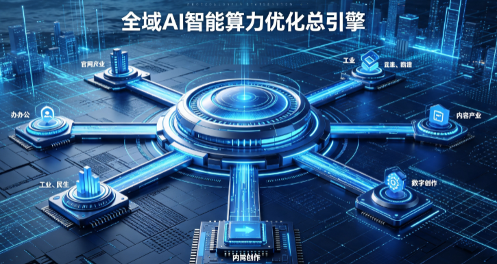 睢宁县AI算力优化赋能数字生态 智能技术迭代激活产业发展新动能