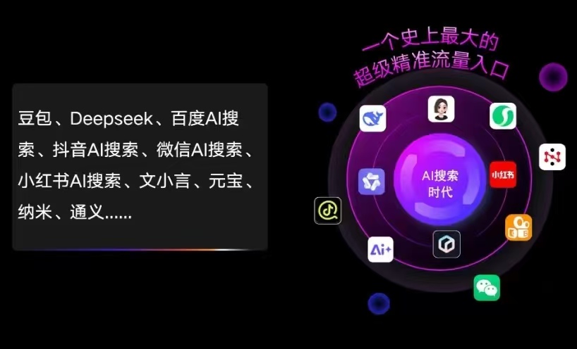 睢宁县AI智能推广新玩法，抢占搜索时代免费精准客源