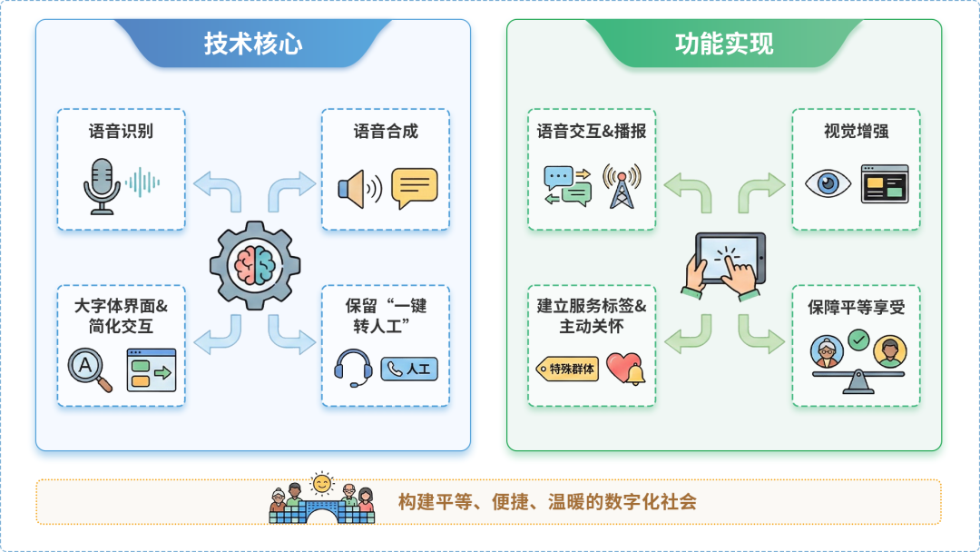 睢宁县AI生态｜多AI智能体GEO优化全流程：从内容创作到发布实操指南