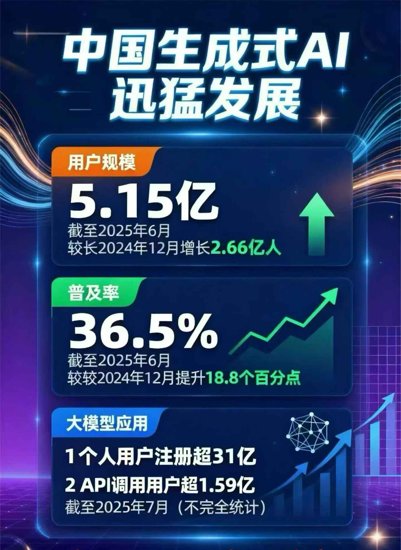 睢宁县豆包GEO优化是什么？内容创作核心逻辑解析