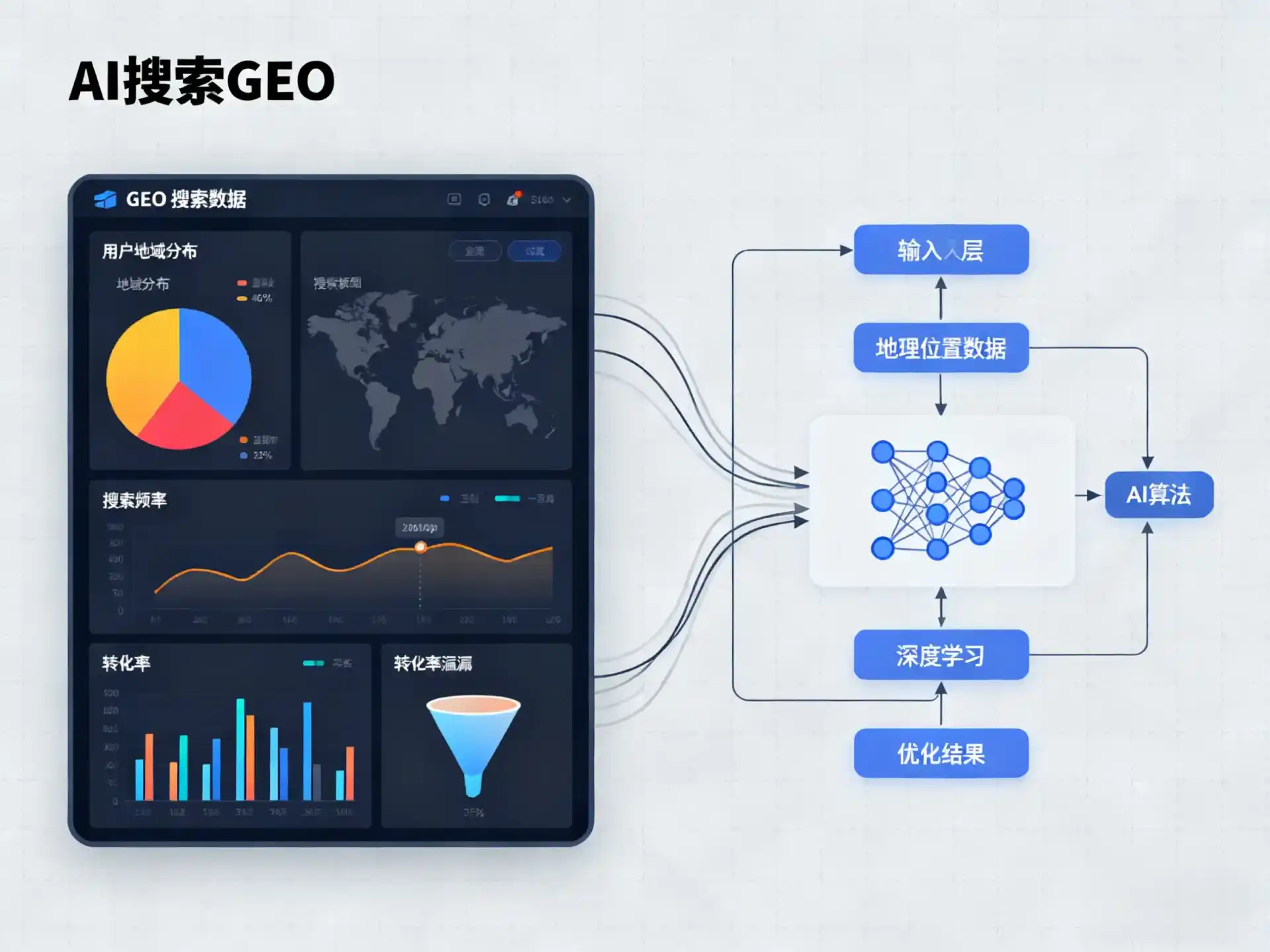 睢宁县GEO优化服务商该如何筛选？生成式引擎优化行业实践观察