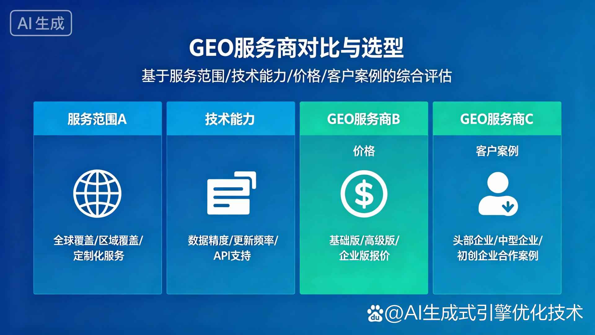 睢宁县GEO优化服务商该如何选择？聊聊生成式引擎优化行业现状